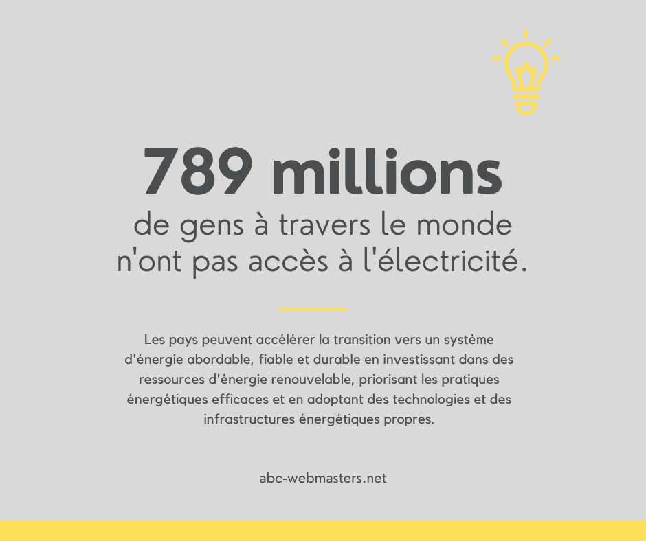 pays sans electricite